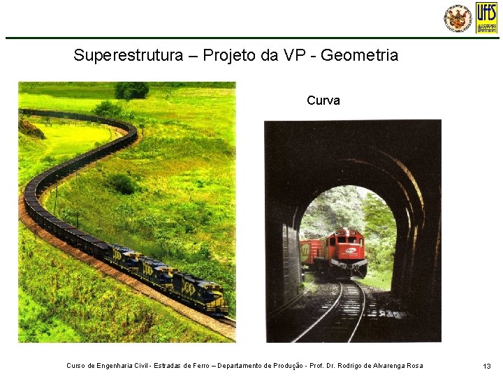 Superestrutura – Projeto da VP - Geometria Curva Curso de Engenharia Civil - Estradas