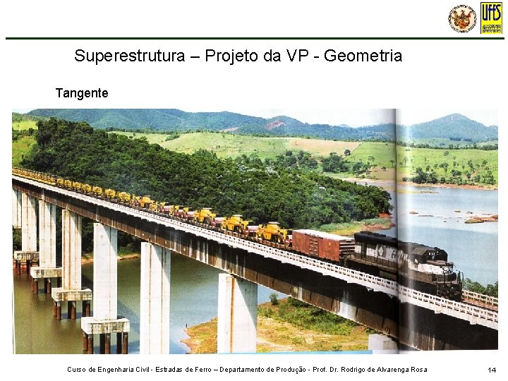 Superestrutura – Projeto da VP - Geometria Tangente Curso de Engenharia Civil - Estradas