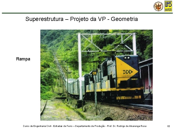 Superestrutura – Projeto da VP - Geometria Rampa Curso de Engenharia Civil - Estradas