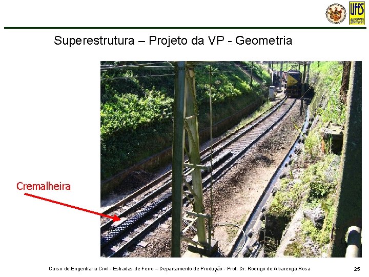 Superestrutura – Projeto da VP - Geometria Cremalheira Curso de Engenharia Civil - Estradas