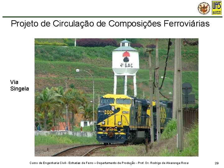 Projeto de Circulação de Composições Ferroviárias Via Singela Curso de Engenharia Civil - Estradas