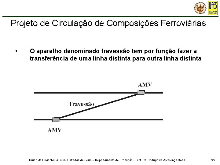 Projeto de Circulação de Composições Ferroviárias • O aparelho denominado travessão tem por função