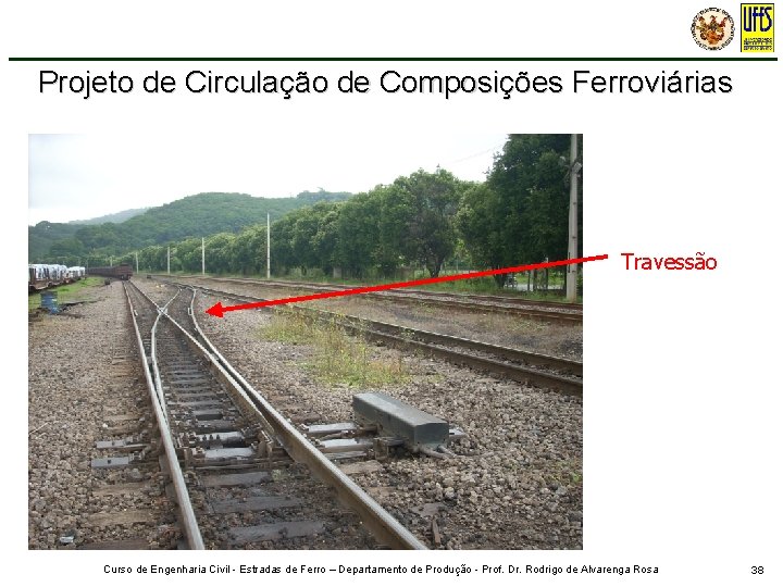 Projeto de Circulação de Composições Ferroviárias Travessão Curso de Engenharia Civil - Estradas de