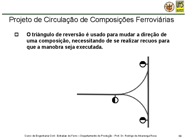 Projeto de Circulação de Composições Ferroviárias p O triângulo de reversão é usado para