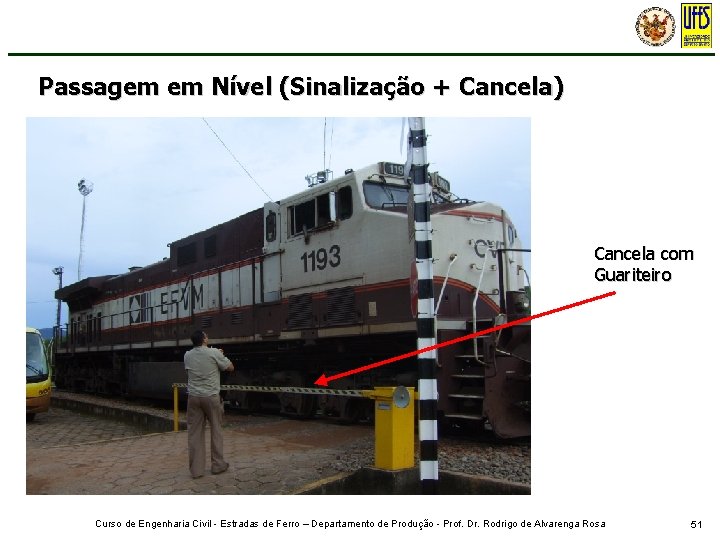 Passagem em Nível (Sinalização + Cancela) Cancela com Guariteiro Curso de Engenharia Civil -