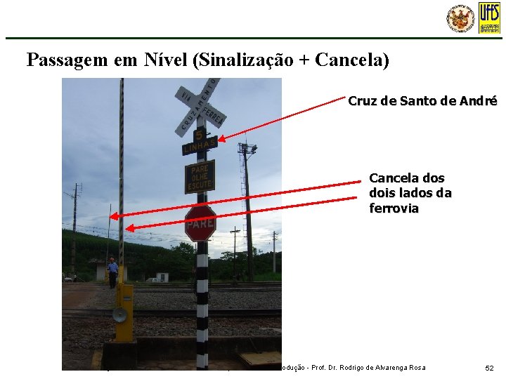 Passagem em Nível (Sinalização + Cancela) Cruz de Santo de André Cancela dos dois