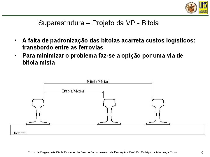 Superestrutura – Projeto da VP - Bitola • A falta de padronização das bitolas