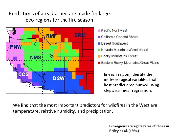 Predictions of area burned are made for large eco-regions for the fire season RMF