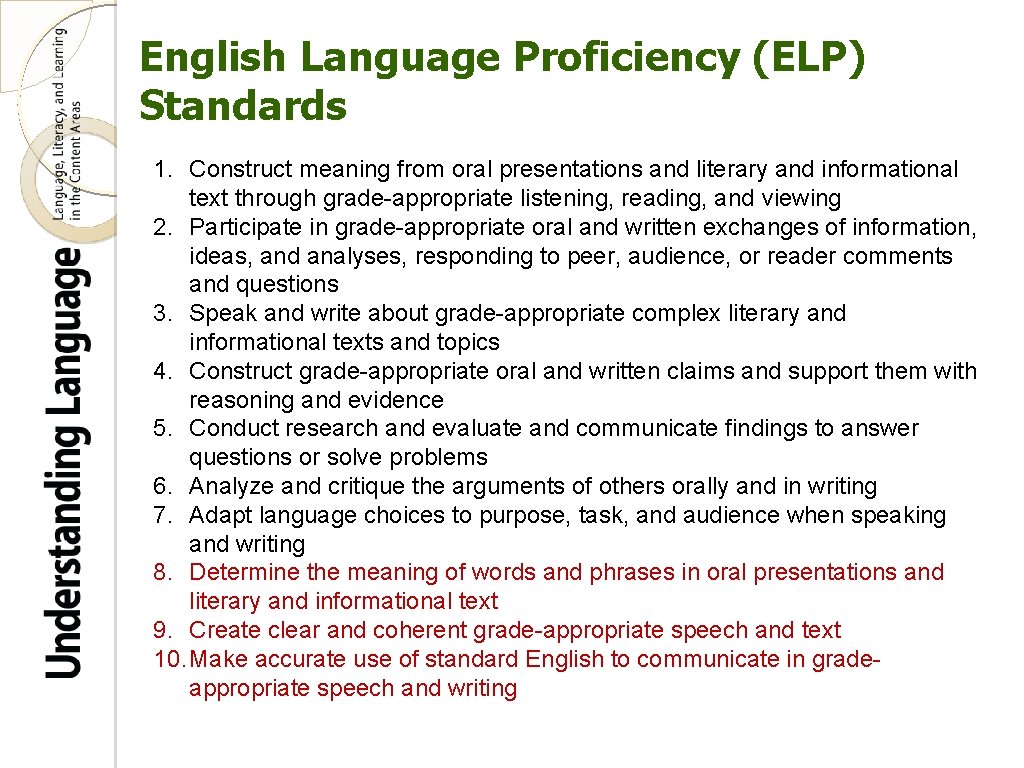 English Language Proficiency (ELP) Standards 1. Construct meaning from oral presentations and literary and