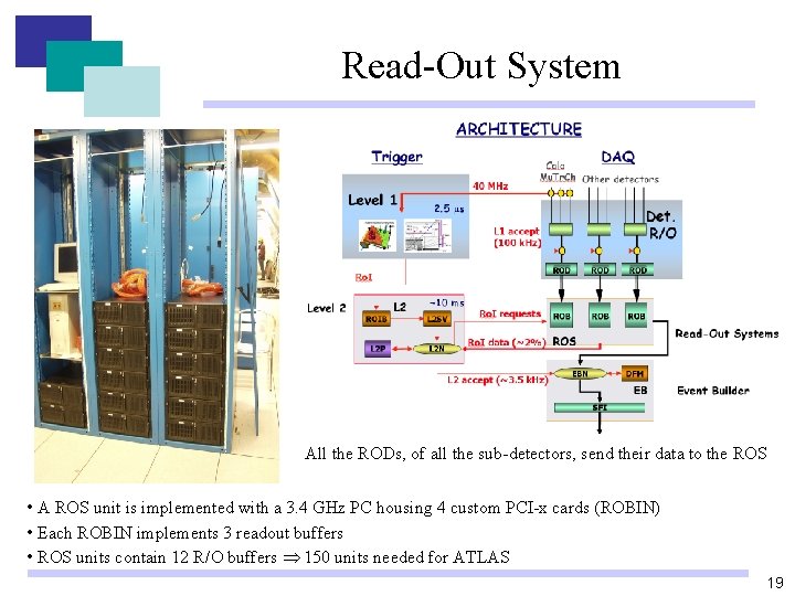 Read-Out System All the RODs, of all the sub-detectors, send their data to the Read-Out System All the RODs, of all the sub-detectors, send their data to the