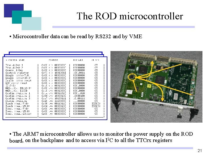 The ROD microcontroller • Microcontroller data can be read by RS 232 and by The ROD microcontroller • Microcontroller data can be read by RS 232 and by