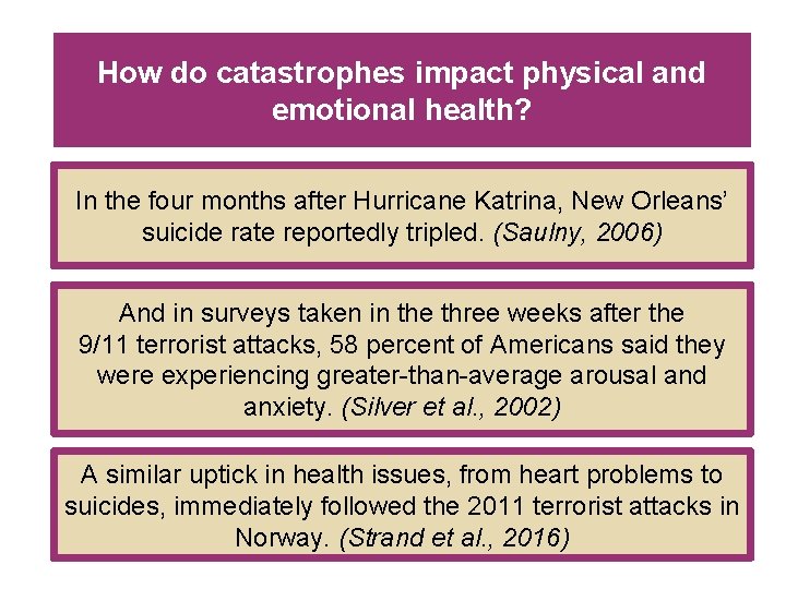 How do catastrophes impact physical and emotional health? In the four months after Hurricane How do catastrophes impact physical and emotional health? In the four months after Hurricane