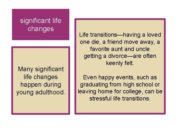 significant life changes Many significant life changes happen during young adulthood. Life transitions—having a significant life changes Many significant life changes happen during young adulthood. Life transitions—having a