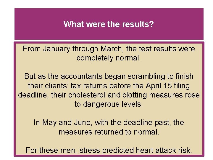 What were the results? From January through March, the test results were completely normal. What were the results? From January through March, the test results were completely normal.