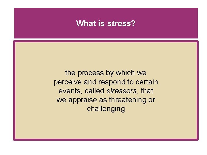 What is stress? the process by which we perceive and respond to certain events, What is stress? the process by which we perceive and respond to certain events,