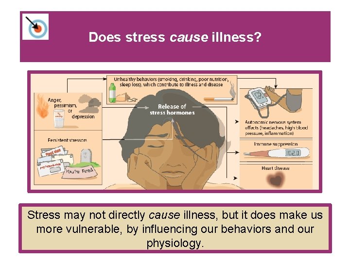 Does stress cause illness? Stress may not directly cause illness, but it does make Does stress cause illness? Stress may not directly cause illness, but it does make