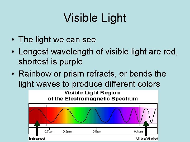 Visible Light • The light we can see • Longest wavelength of visible light Visible Light • The light we can see • Longest wavelength of visible light