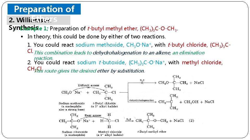 Preparation of Ethers 2. Williamson Synthesis o Example 1; Preparation of t-butyl methyl ether,