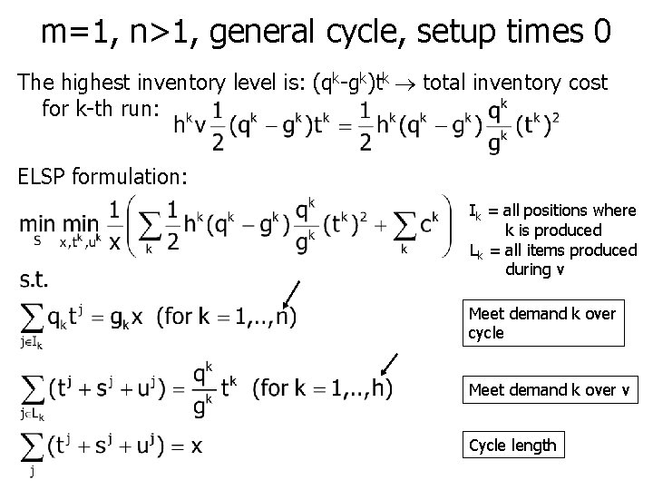 m=1, n>1, general cycle, setup times 0 The highest inventory level is: (qk-gk)tk total