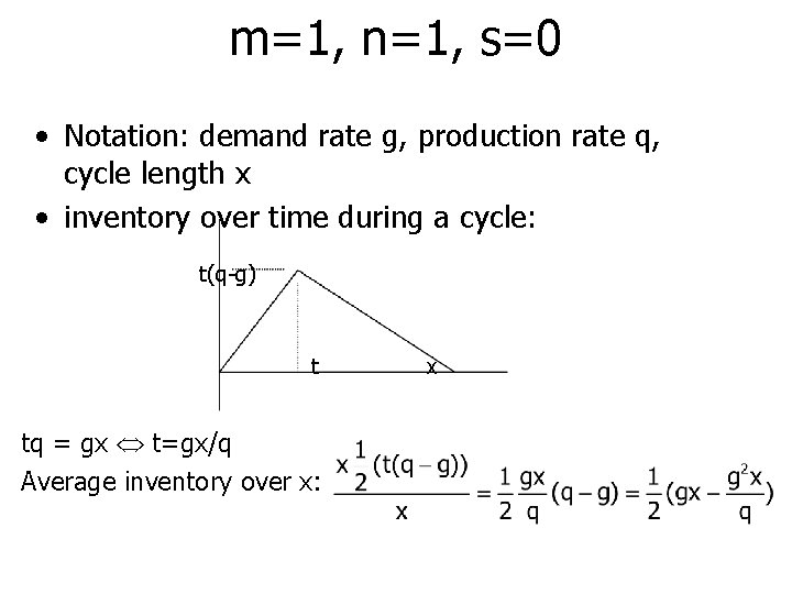 m=1, n=1, s=0 • Notation: demand rate g, production rate q, cycle length x