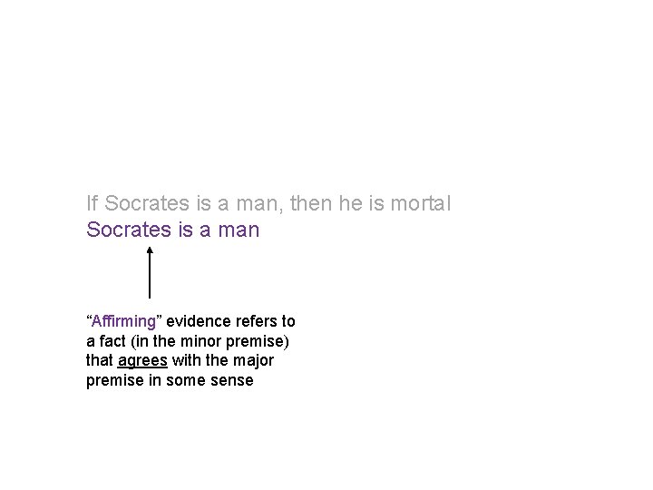 If Socrates is a man, then he is mortal Socrates is a man “Affirming”