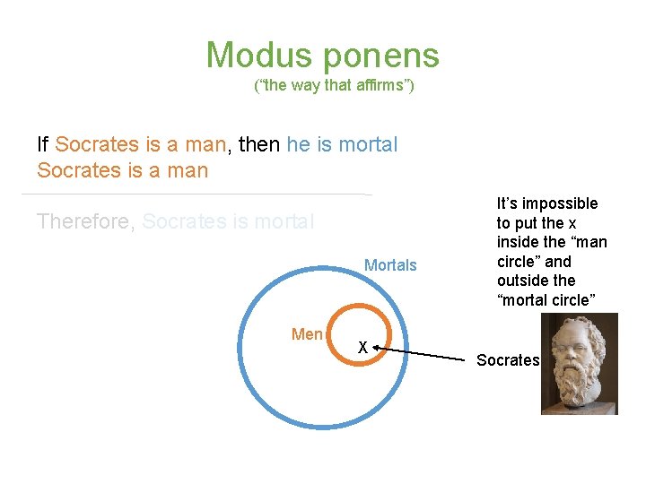Modus ponens (“the way that affirms”) If Socrates is a man, then he is