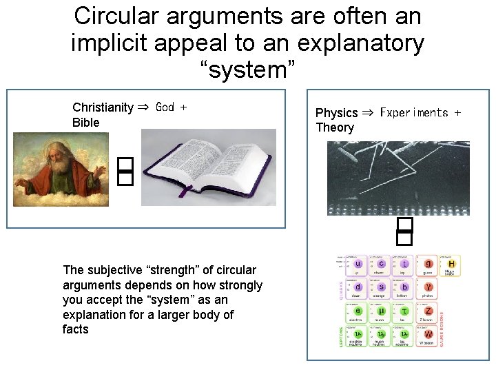 Circular arguments are often an implicit appeal to an explanatory “system” Christianity ⇒ God