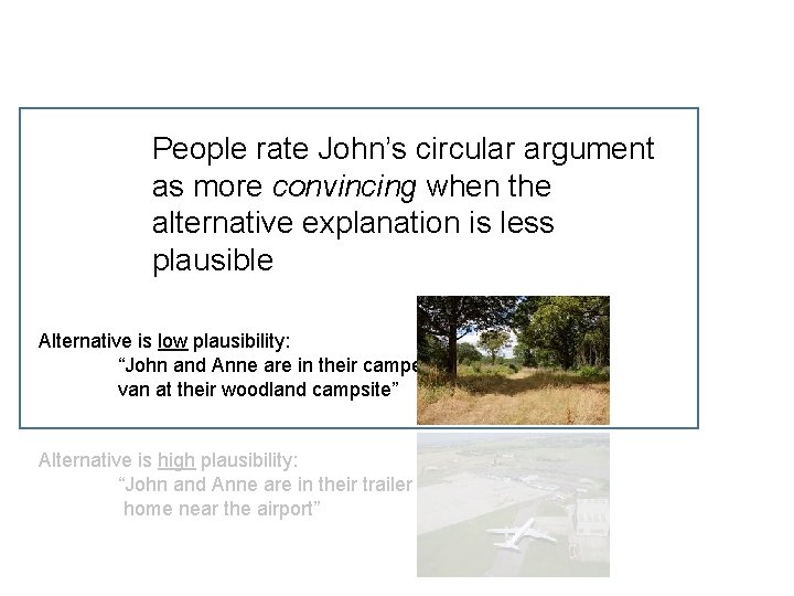 People rate John’s circular argument as more convincing when the alternative explanation is less