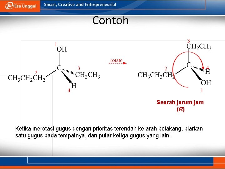 Contoh Searah jarum jam ( R) Ketika merotasi gugus dengan prioritas terendah ke arah