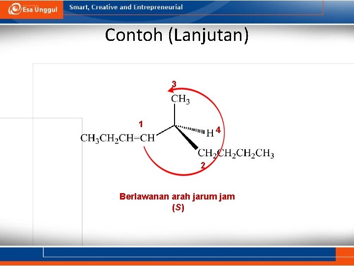 Contoh (Lanjutan) 3 1 4 2 Berlawanan arah jarum jam (S) 