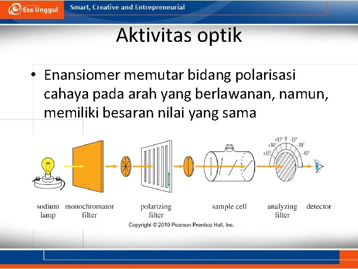 Aktivitas optik • Enansiomer memutar bidang polarisasi cahaya pada arah yang berlawanan, namun, memiliki