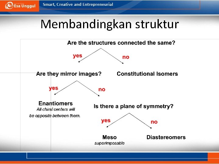 Membandingkan struktur 