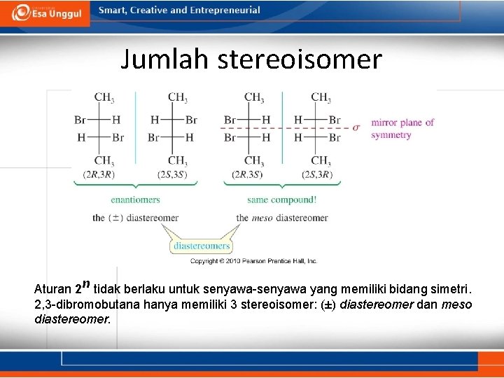 Jumlah stereoisomer Aturan 2 n tidak berlaku untuk senyawa-senyawa yang memiliki bidang simetri. 2,