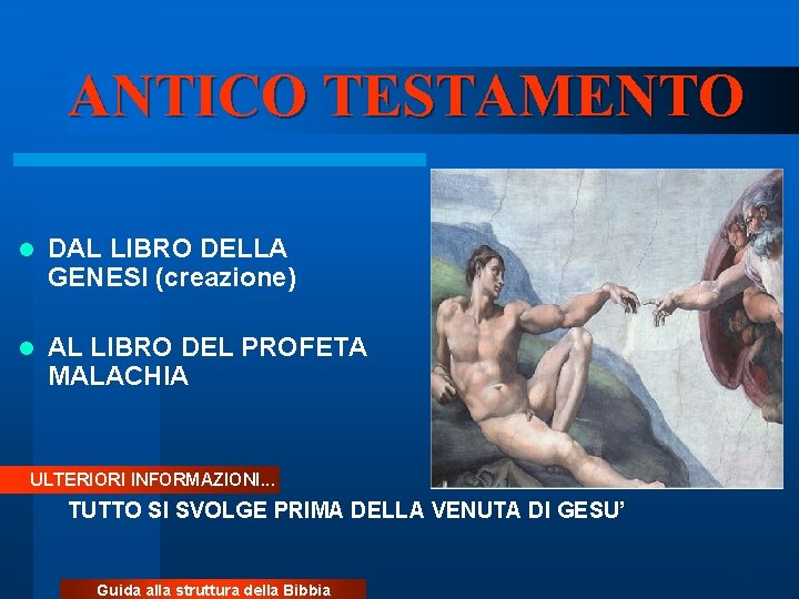 ANTICO TESTAMENTO l DAL LIBRO DELLA GENESI (creazione) l AL LIBRO DEL PROFETA MALACHIA