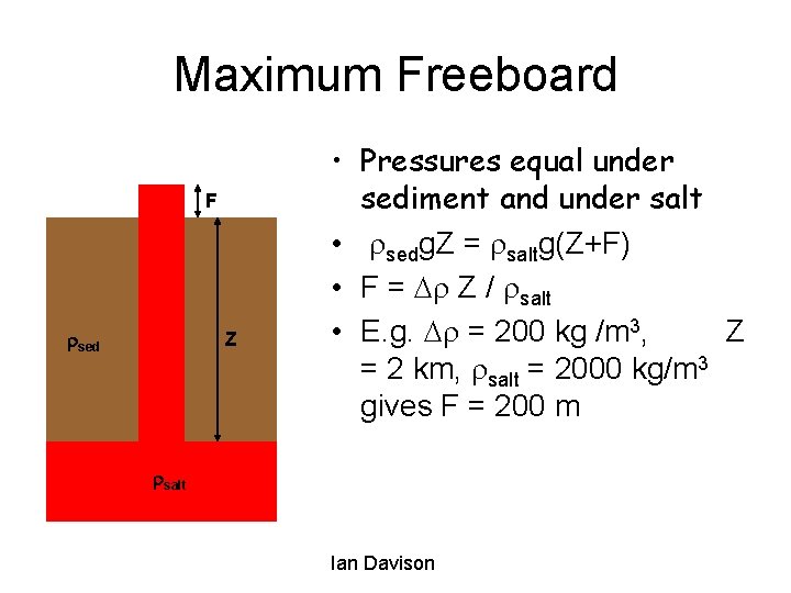 Maximum Freeboard F rsed Z • Pressures equal under sediment and under salt •