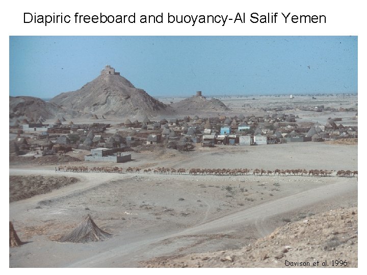 Diapiric freeboard and buoyancy-Al Salif Yemen Davison et al. 1996 