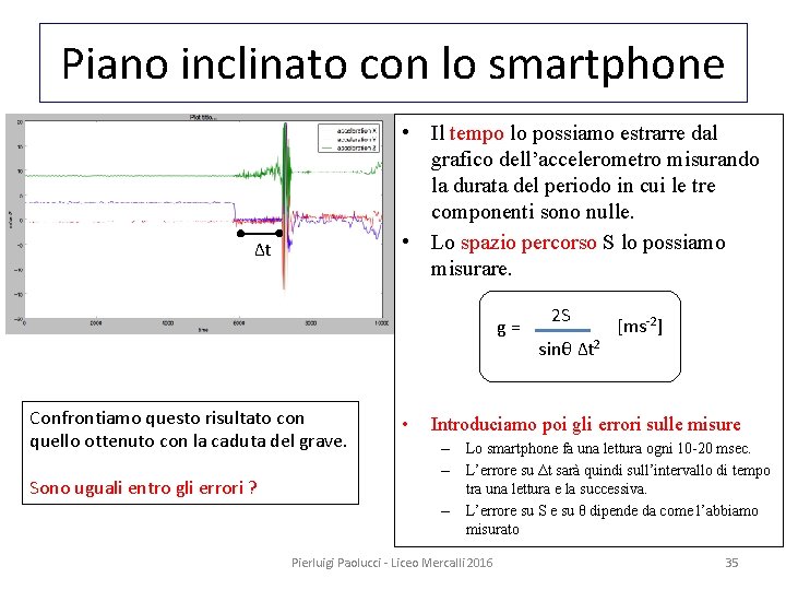 Piano inclinato con lo smartphone • Il tempo lo possiamo estrarre dal grafico dell’accelerometro