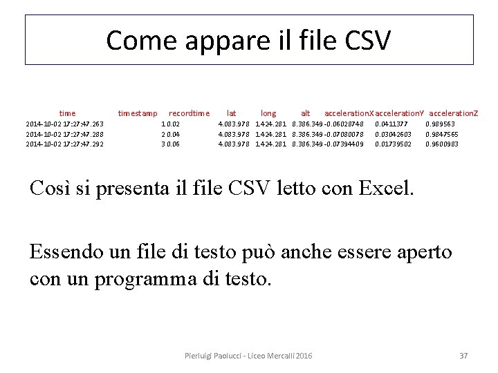 Come appare il file CSV time 2014 -10 -02 17: 27: 47. 263 2014