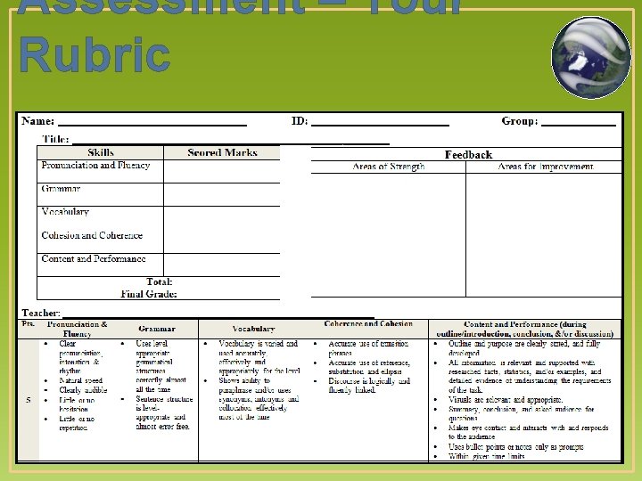 Assessment – Tour Rubric 