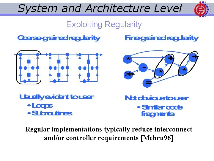 System and Architecture Level Exploiting Regularity Regular implementations typically reduce interconnect and/or controller requirements