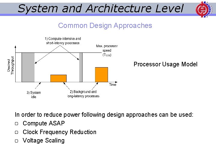System and Architecture Level Common Design Approaches Processor Usage Model In order to reduce