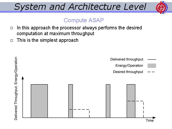 System and Architecture Level Compute ASAP In this approach the processor always performs the