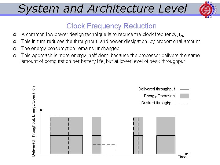 System and Architecture Level Clock Frequency Reduction A common low power design technique is