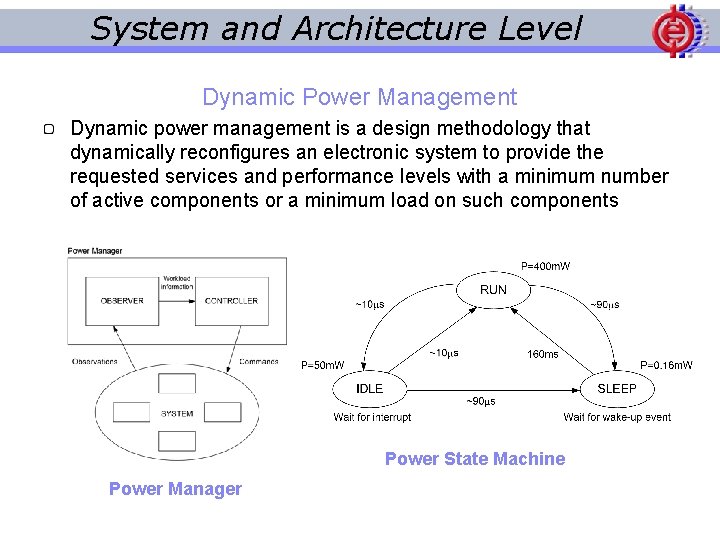 System and Architecture Level Dynamic Power Management Dynamic power management is a design methodology