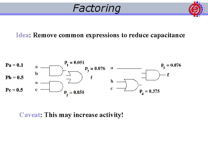 Factoring Idea: Remove common expressions to reduce capacitance Pa = 0. 1 Pb =