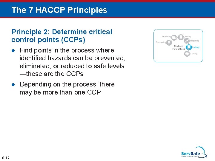 The 7 HACCP Principles Principle 2: Determine critical control points (CCPs) 8 -12 l