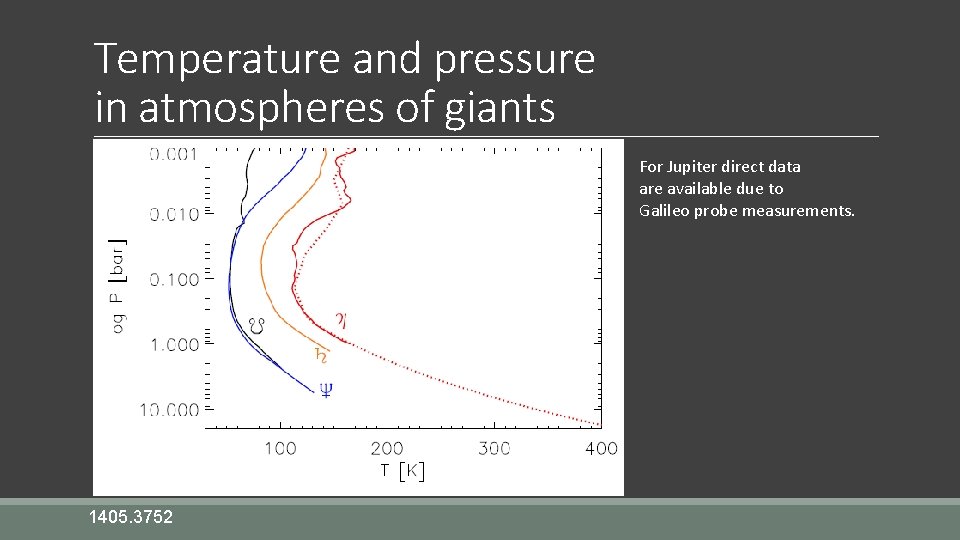 Temperature and pressure in atmospheres of giants For Jupiter direct data are available due