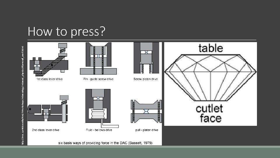 http: //serc. carleton. edu/NAGTWorkshops/mineralogy/mineral_physics/diamond_anvil. html How to press? 