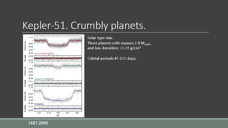Kepler-51. Crumbly planets. Solar type star. Three planets with masses 2 -8 Mearth and