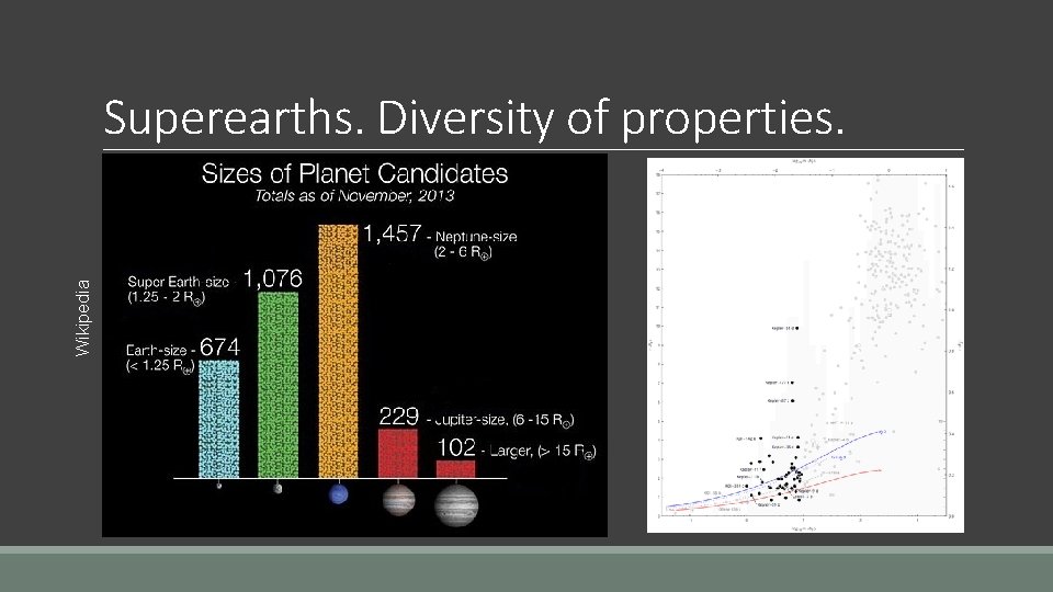 Wikipedia Superearths. Diversity of properties. 